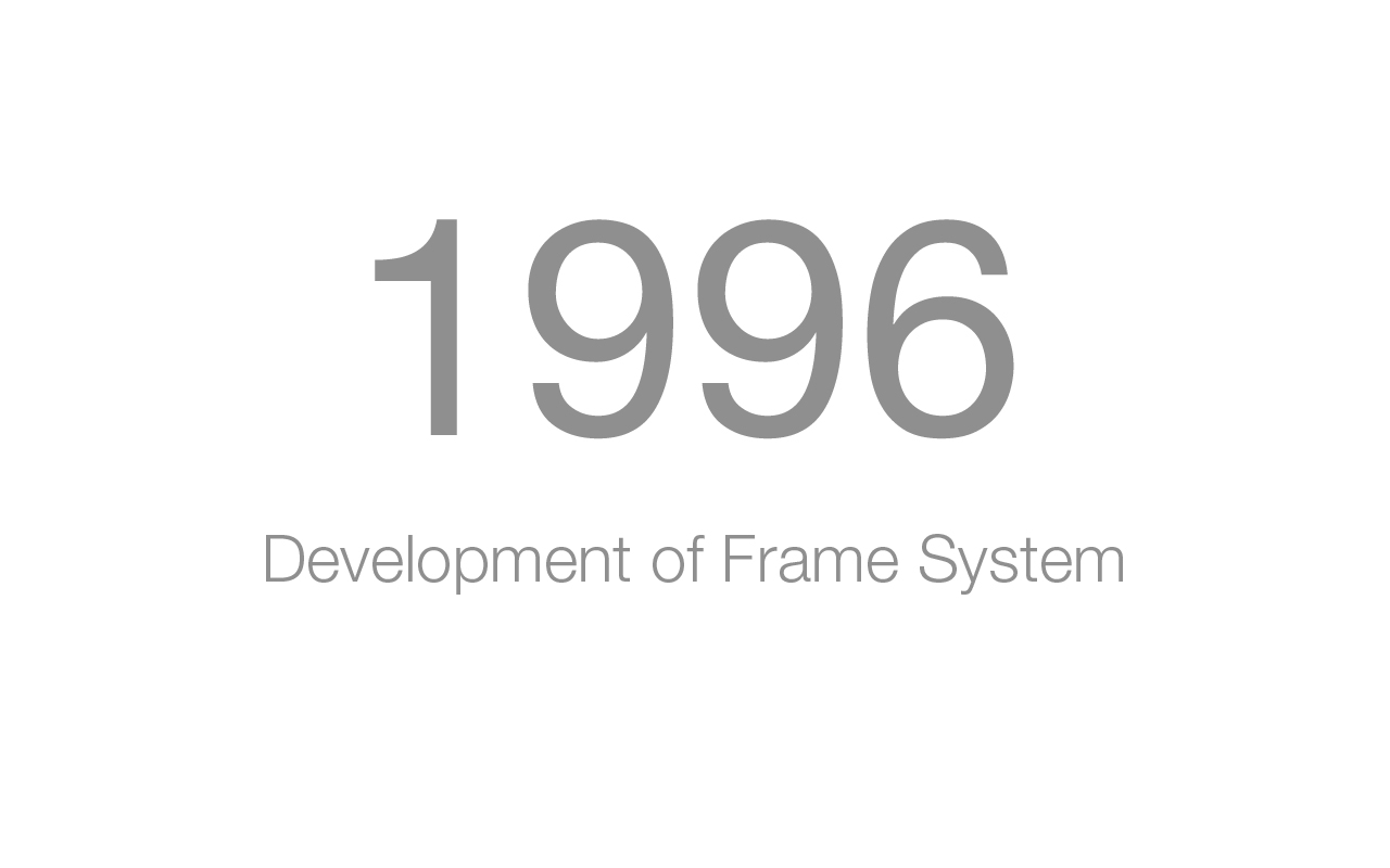historie-slideshow-v2en-year1996