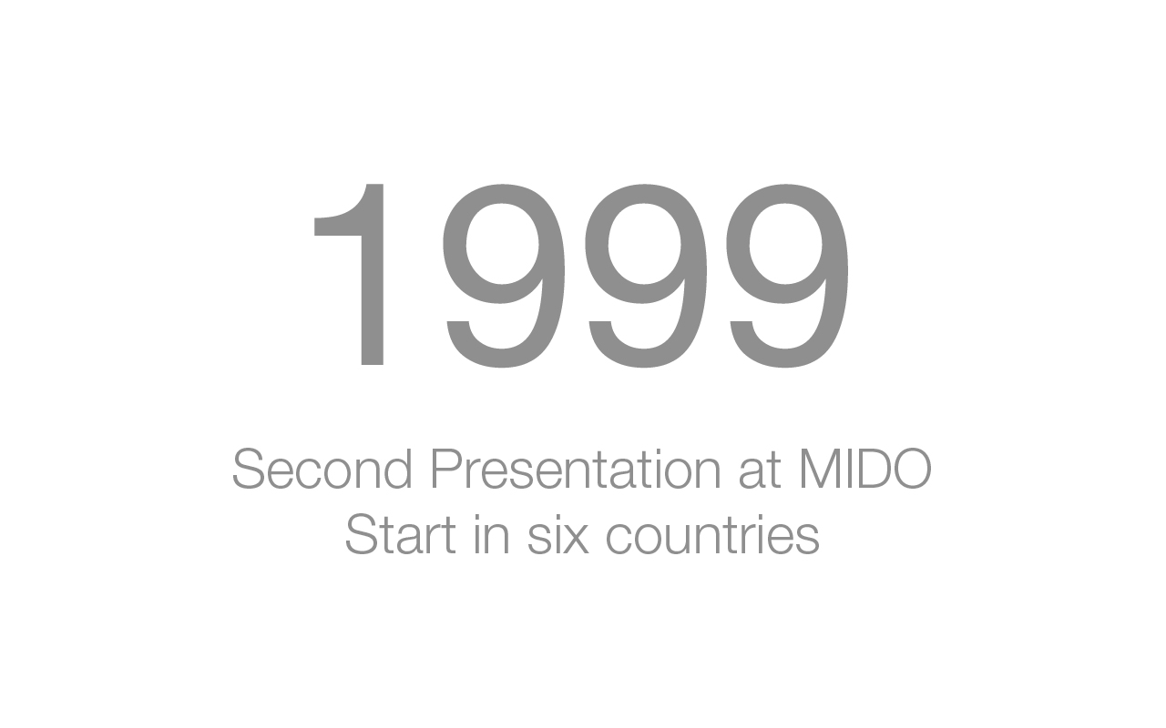 historie-slideshow-v2en-year1999