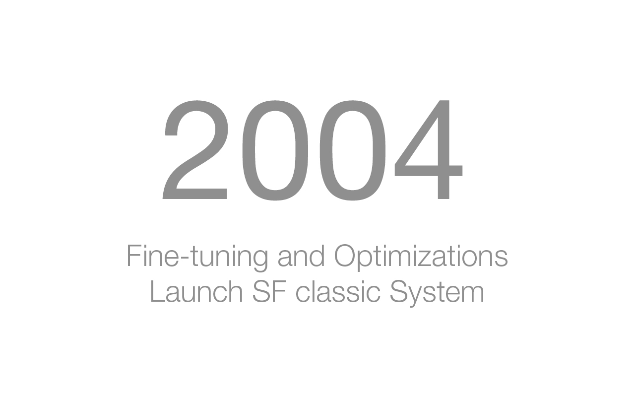 historie-slideshow-v2en-year2004