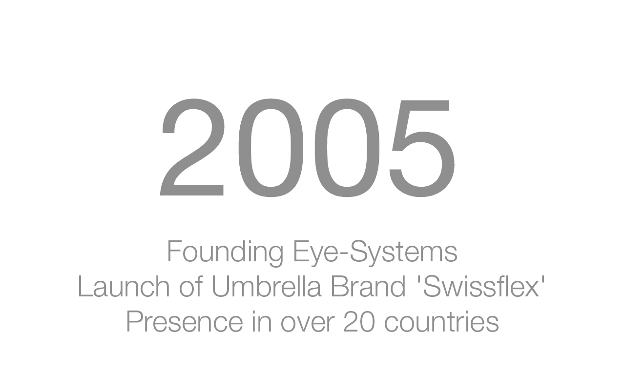 historie-slideshow-v2en-year2005