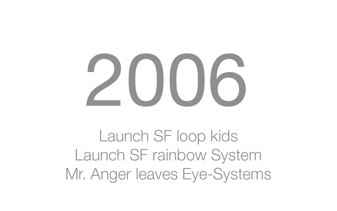 historie-slideshow-v2en-year2006