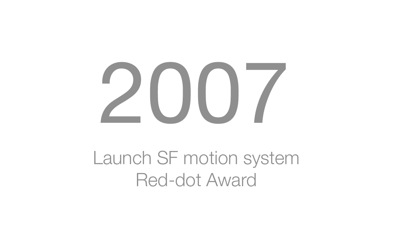 historie-slideshow-v2en-year2007