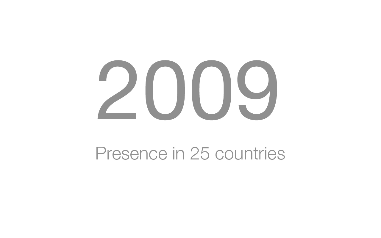 historie-slideshow-v3en-year2009