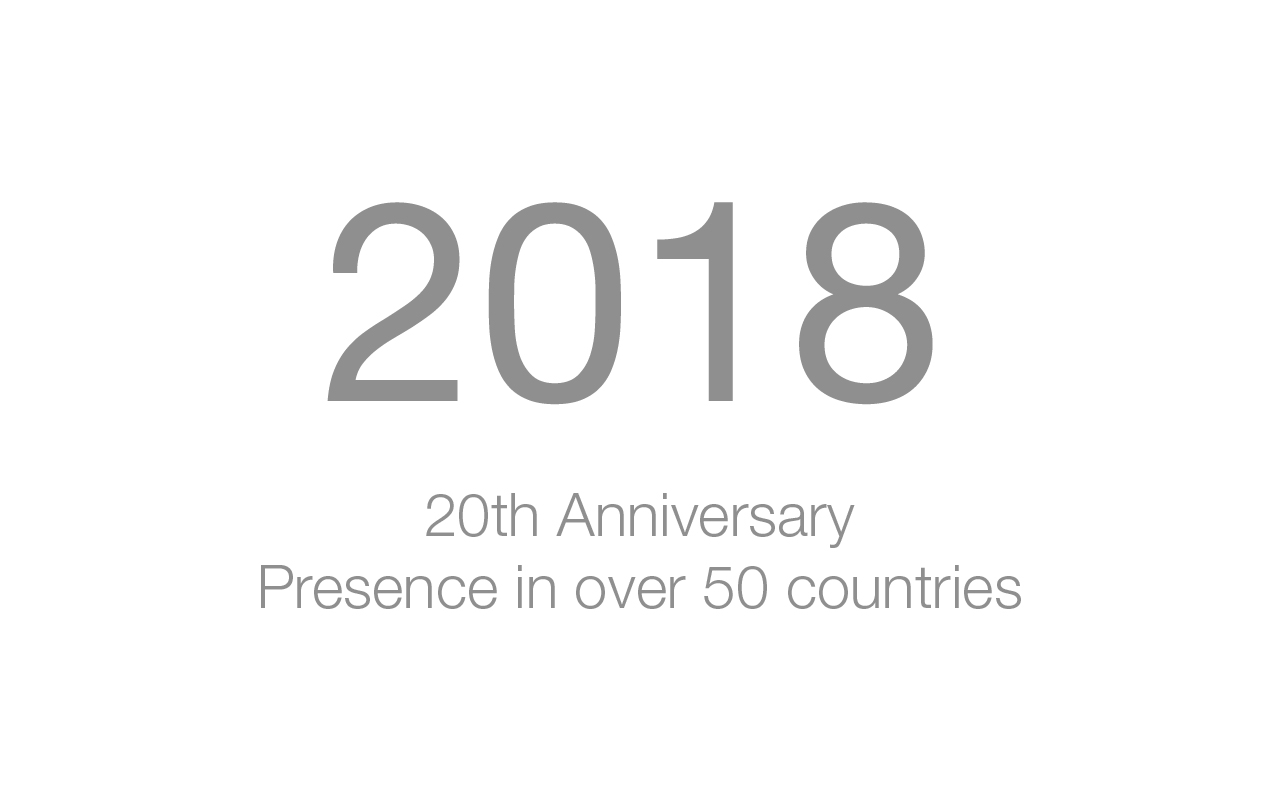 historie-slideshow-v4en-year2018