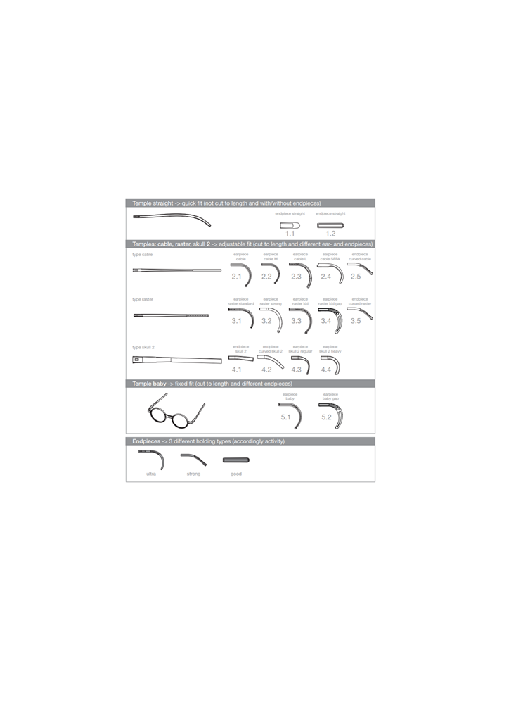 sf-fitting-system-head_-_ear-5